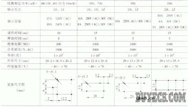 印制电路板电磁继电器