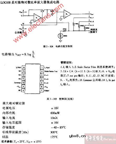 LOG 100电路功能电路图