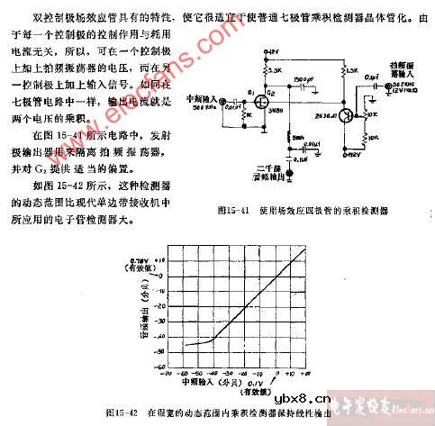 场效应四级管乘积检测器电路图