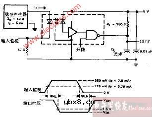 HCPL2601 tPLH和tPHL LED输入测试电路和电