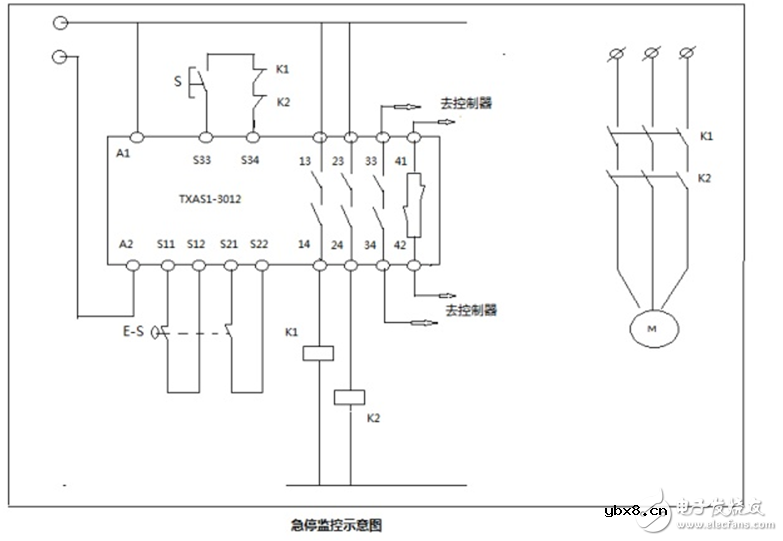 详述安全继电器设计及工作原理
