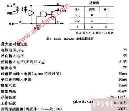 HCPL2601型电路原理电路图