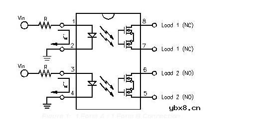一文详解光耦继电器的应用电路