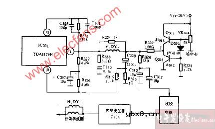 GW500的场中心调整电路图