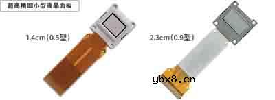 LCD投影机的工作原理