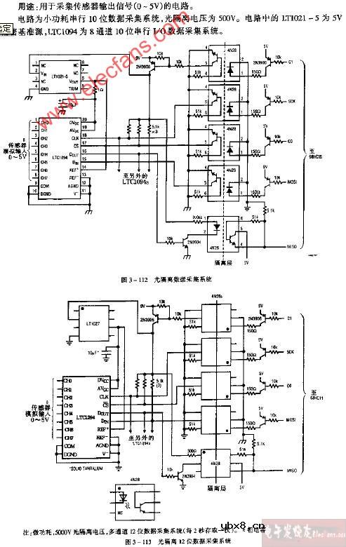 光隔离12位数据采集系统电路图