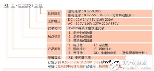 中间继电器的作用和工作原理解析