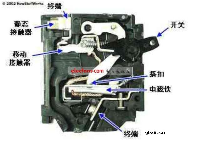 断路器原理