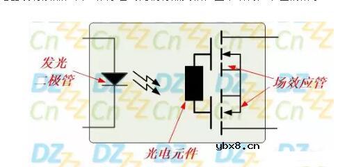 一文详解光耦继电器的应用电路