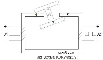 磁保持继电器的工作原理