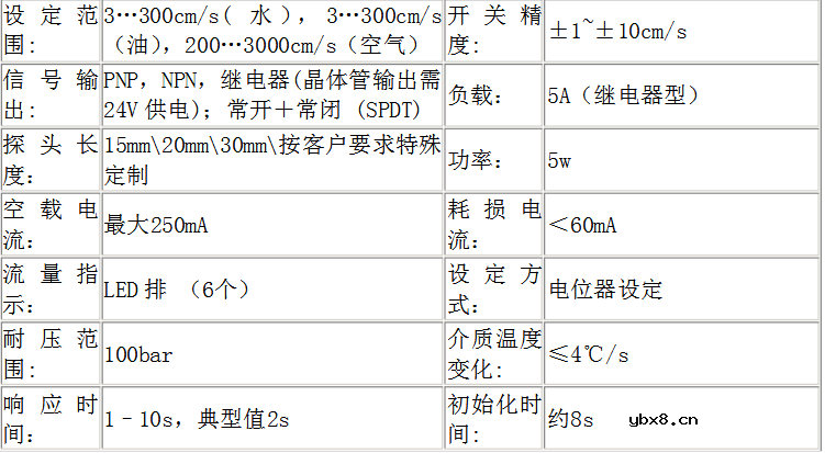 油流继电器装配工艺流程与进口油流继电器选型
