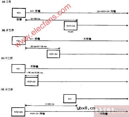 GM3043双键工作时序电路图
