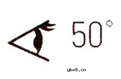 投影您用好了吗？教您选购家用投影幕