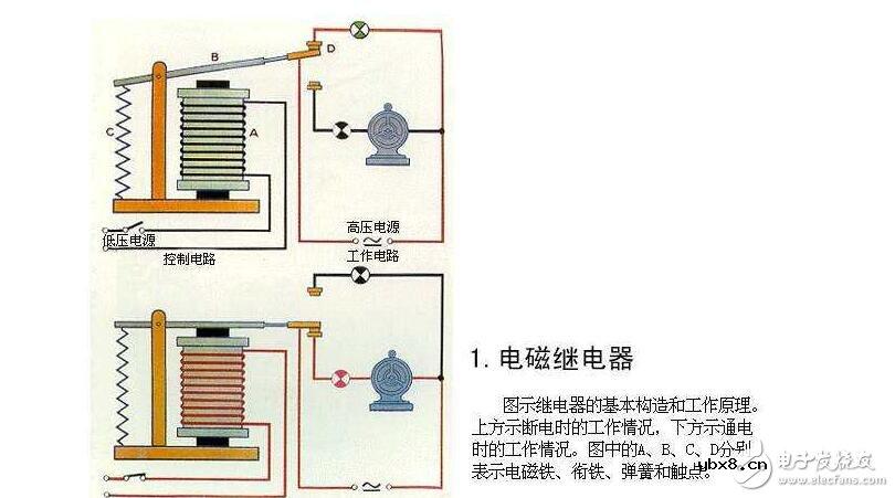 电磁继电器工作原理、特性及其应用
