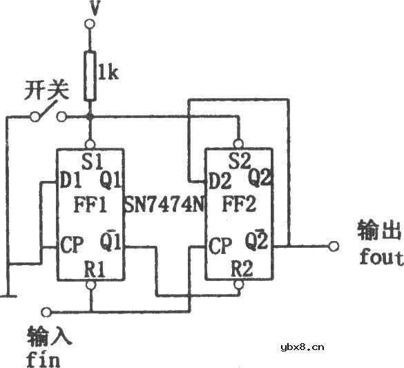 分频电路