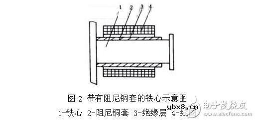 时间继电器的分类及其选型