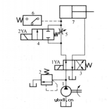 压力继电器怎么调压力_压力继电器的调节方法分享