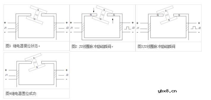 磁保持继电器的优缺点 磁保持继电器的优缺点