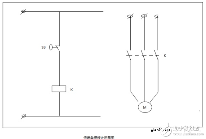 详述安全继电器设计及工作原理