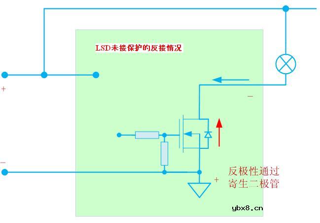 输出负载的反极性保护-（LSD）