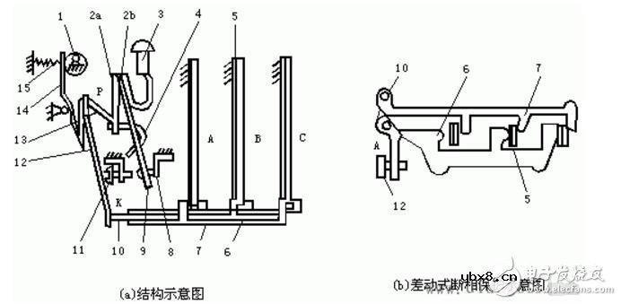 热继电器工作原理及结构图解