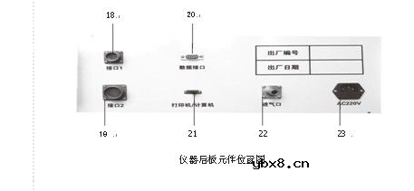 瓦斯继电器校验仪详细简介