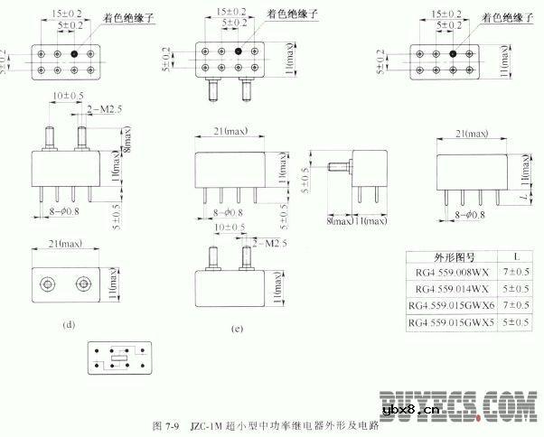 小型中功率密封直流电磁继电器