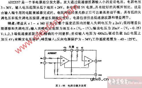 AD22057电路功能方块电路图