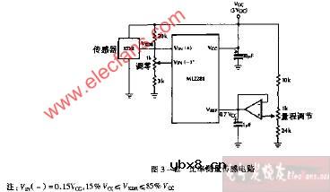 ML2221比率测量传感电路图