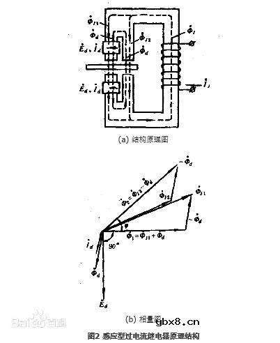 什么叫电压继电器_电压继电器结构及工作原理_电压继电器的作用