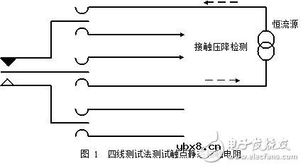 深度剖析电磁继电器的主要参数与触点接触可靠性