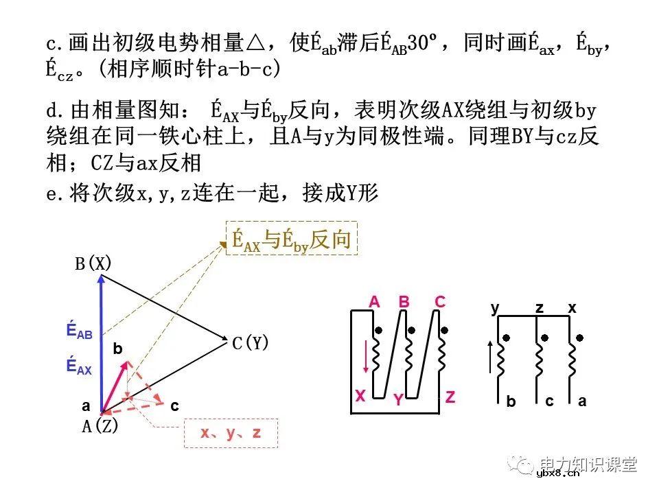 一文简析变压器原理及接线组别