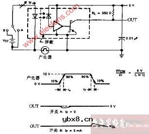 HCPL2631抗瞬变干扰测试电路和波形电路图