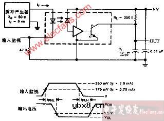 HCPL2630 tPLH和tPHL LED输入测试电路和波