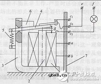 详解继电器和接触器的区别