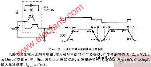 TIL187-1~TIL187-4 TIL188-1~TIL