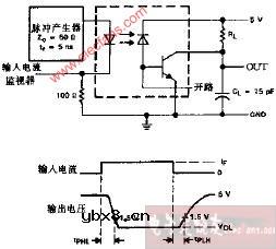 HCPL2502开关测试电路和波形电路图