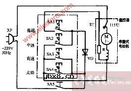 QJS-2型多功能食品加工机电路图