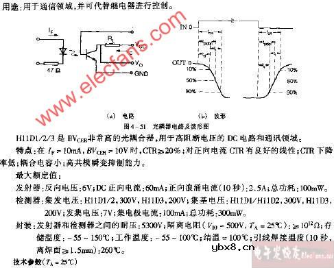 H11D1 H11D2 H11D3光耦器电路及波形电路图