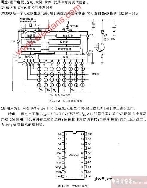 GM3043管脚电路图