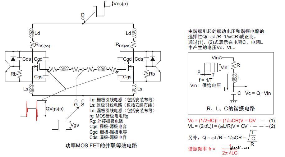 功率MOS管的损坏机理介绍