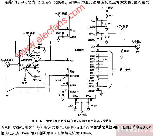 AD8047用于驱动12位10MHz采样速率的AD变换器电路