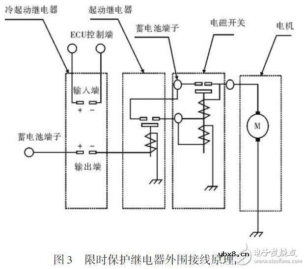 JGD24-5固体式限时保护继电器的设计方案
