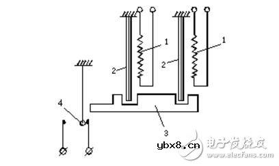 热继电器工作原理及结构图解
