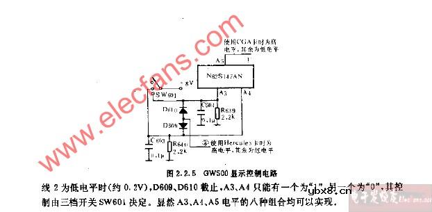 GW500显示控制电路图