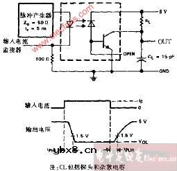 6N135 6N136 HCPL4502电路A和波形电路图