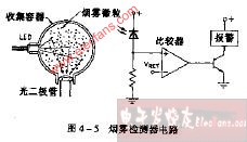 烟雾检测器电路图