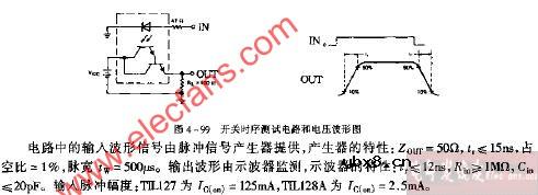 TIL127 TIL128A开关时序测试电路和电压波形电路图