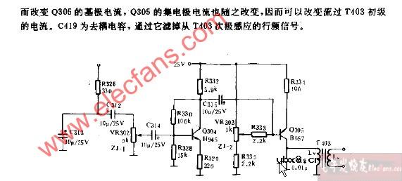 GW500的枕形校正电路图