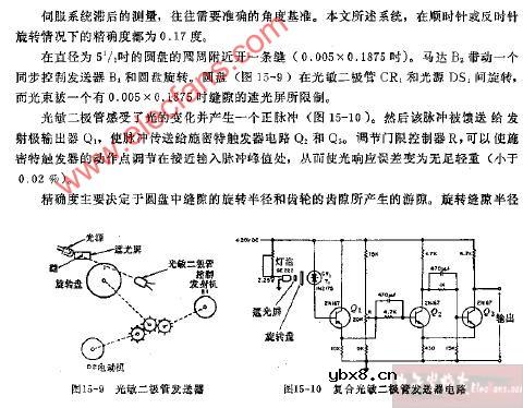 光敏二极管发生器给出准确的角度基准电路图